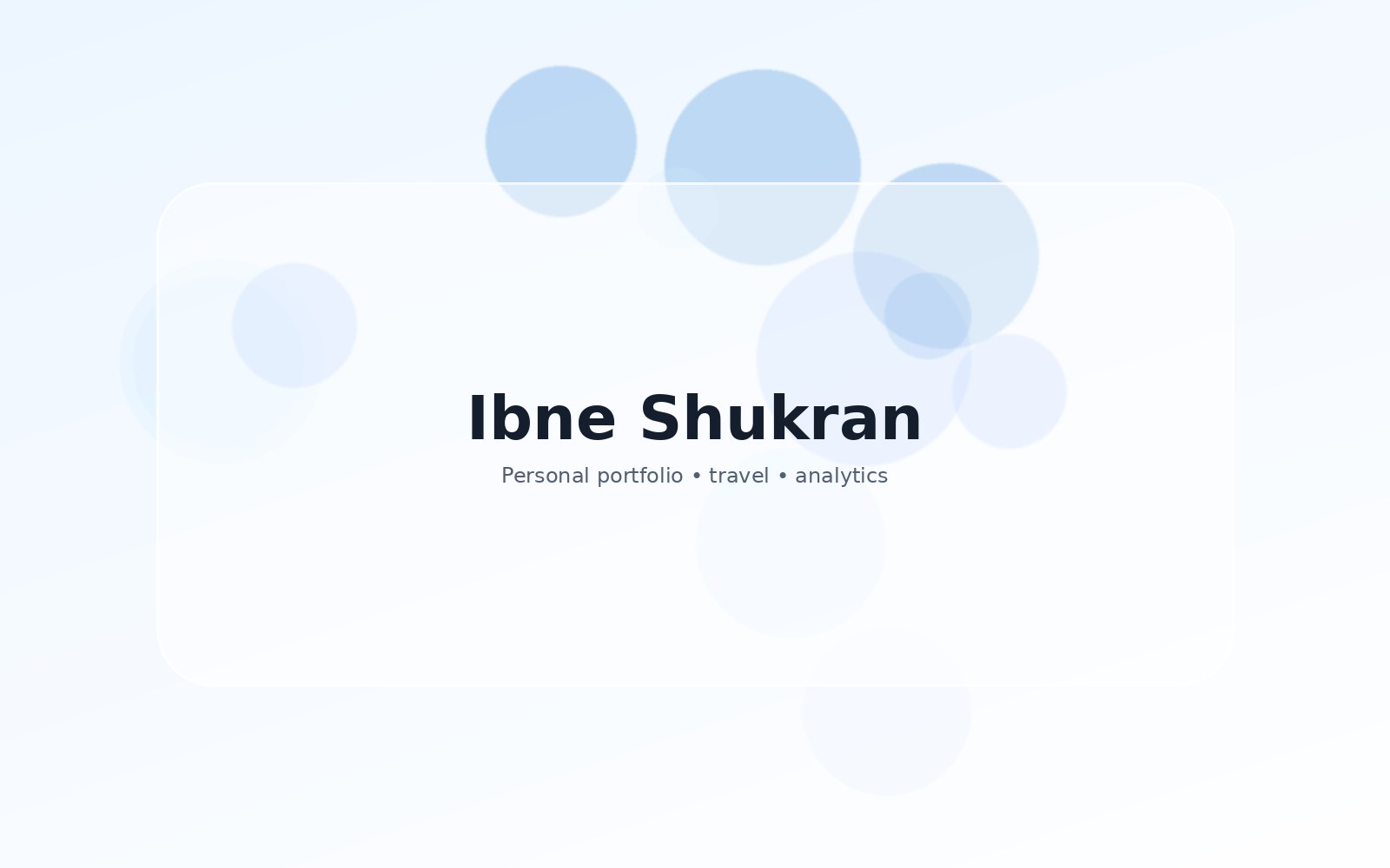 Ibne Shukran digital portfolio banner